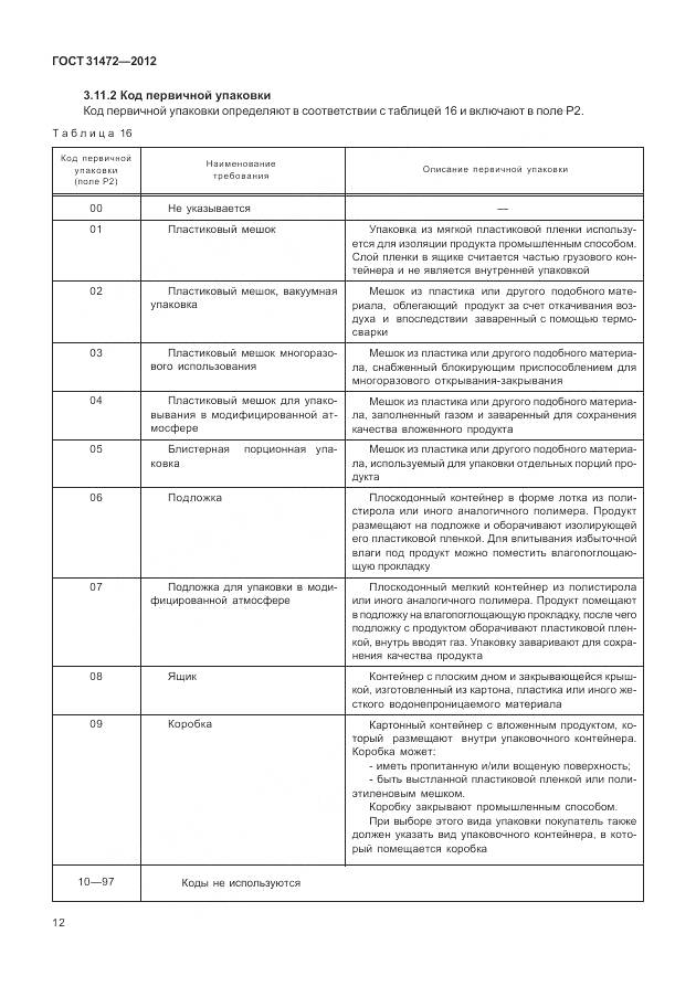 ГОСТ 31472-2012, страница 17