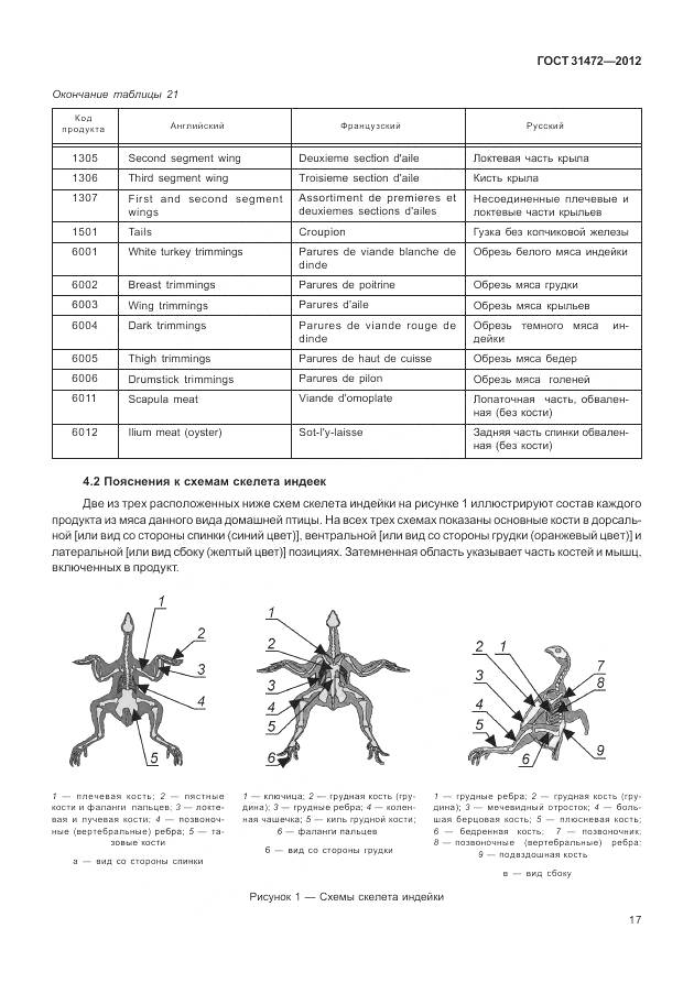 ГОСТ 31472-2012, страница 22