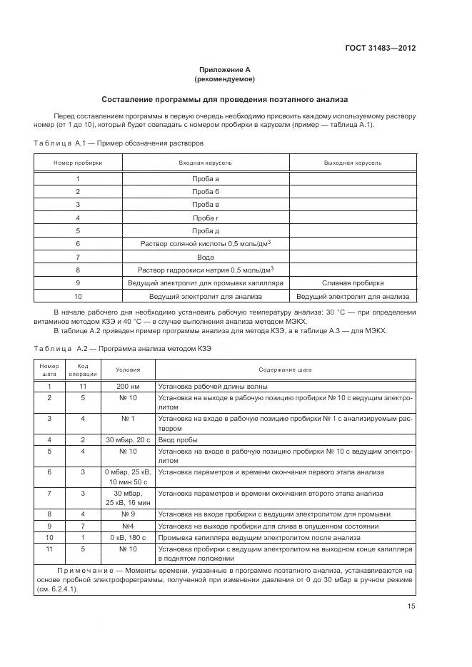 ГОСТ 31483-2012, страница 19