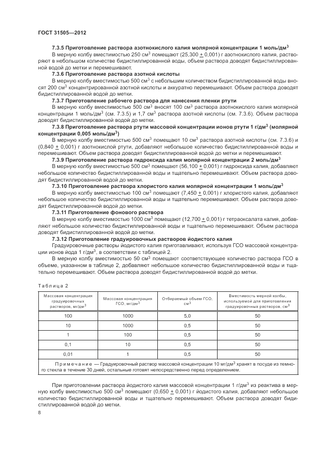 ГОСТ 31505-2012, страница 13