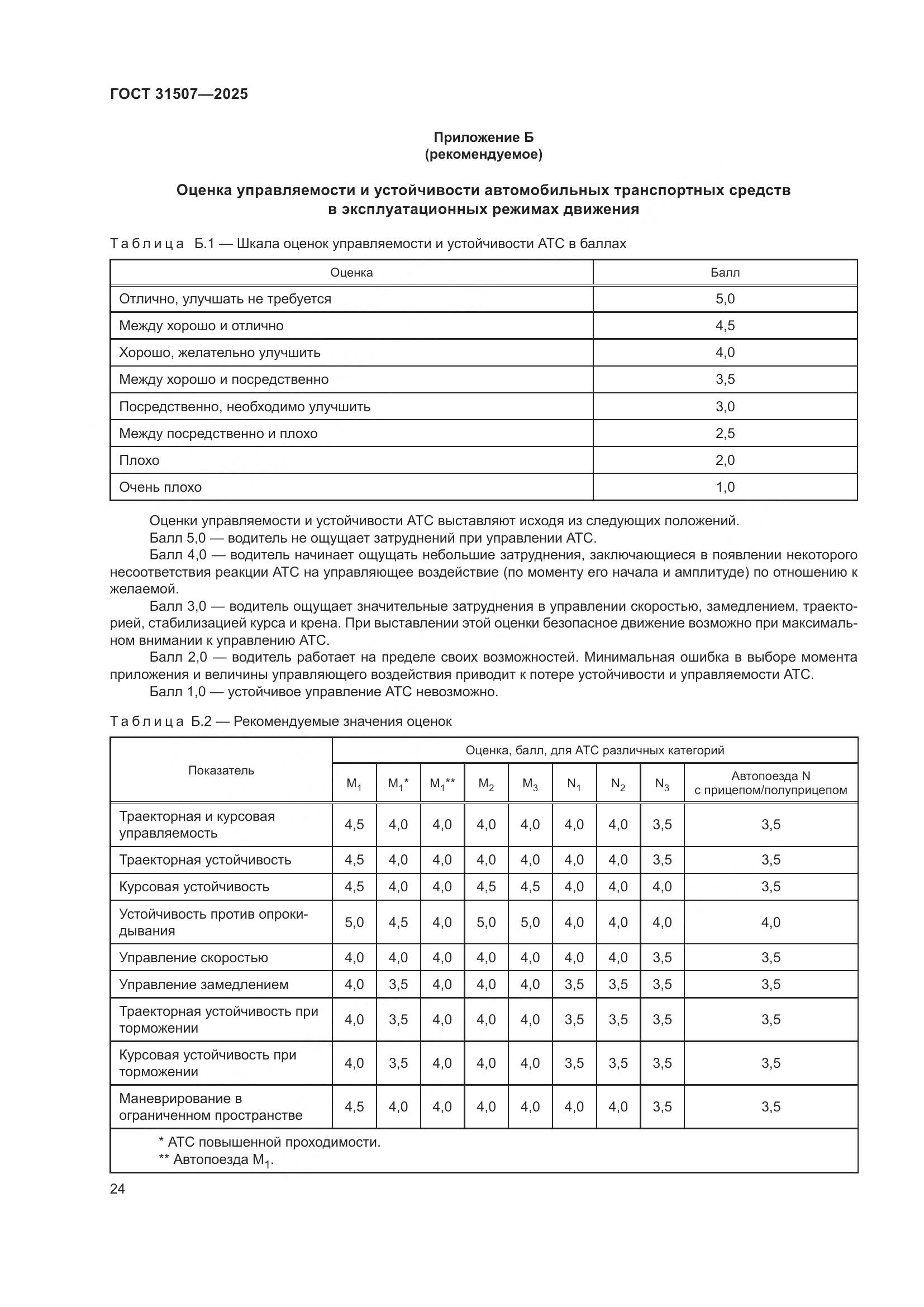 ГОСТ 31507-2025, страница 28