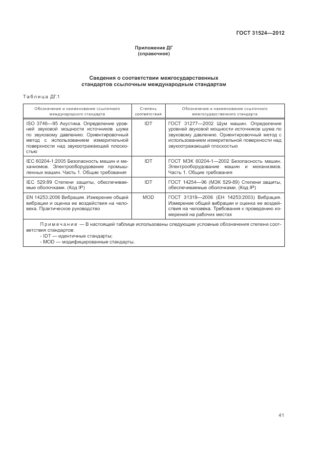ГОСТ 31524-2012, страница 45