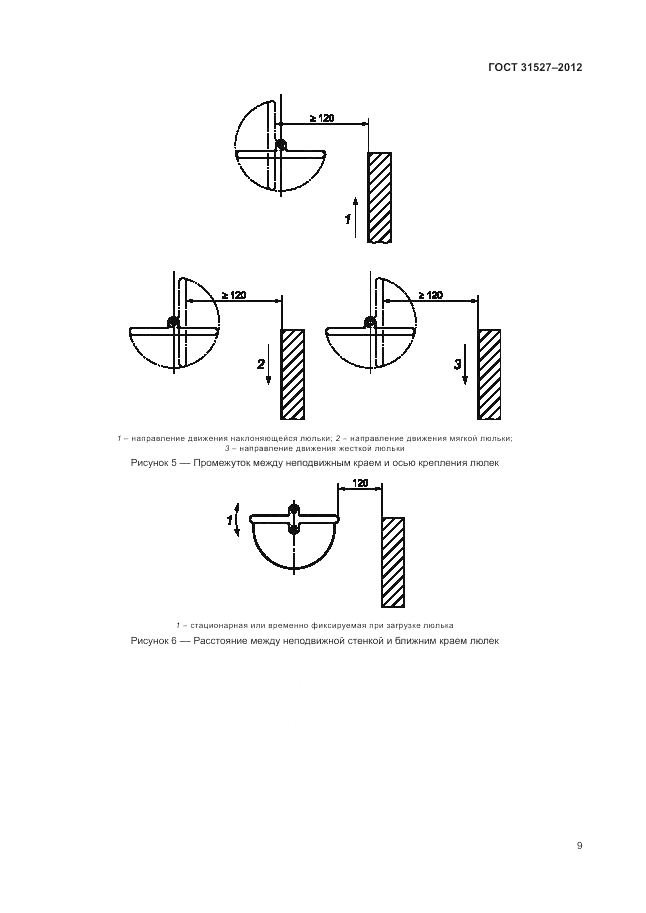 ГОСТ 31527-2012, страница 15