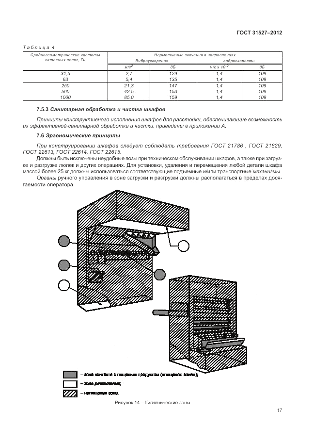 ГОСТ 31527-2012, страница 23