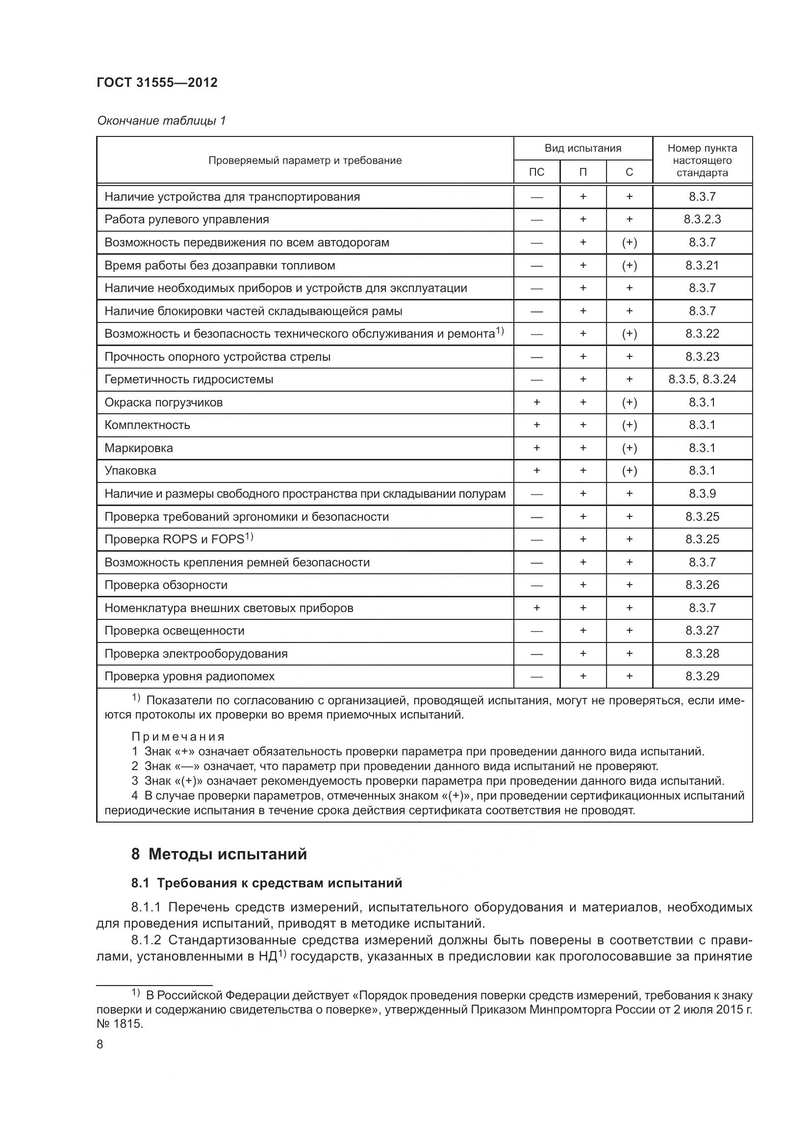ГОСТ 31555-2012, страница 13