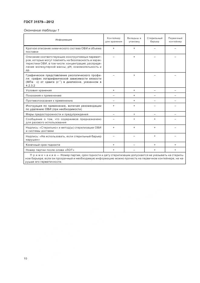 ГОСТ 31579-2012, страница 12