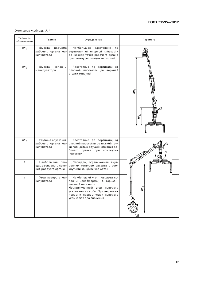 ГОСТ 31595-2012, страница 21