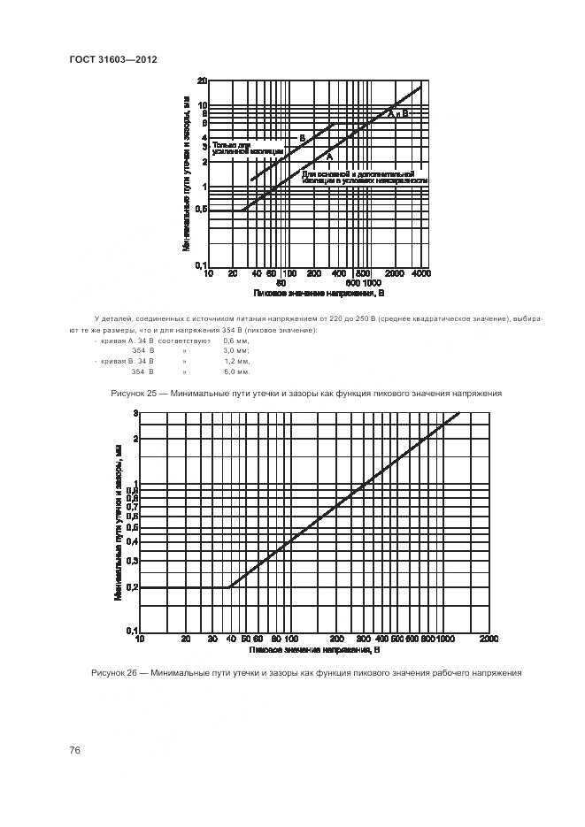 ГОСТ 31603-2012, страница 82