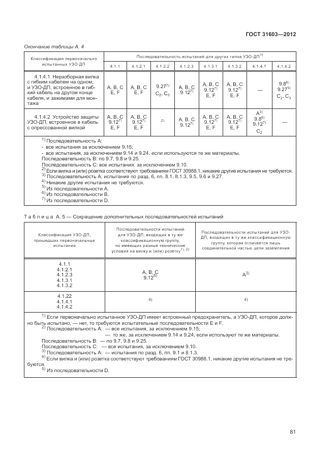 ГОСТ 31603-2012, страница 87