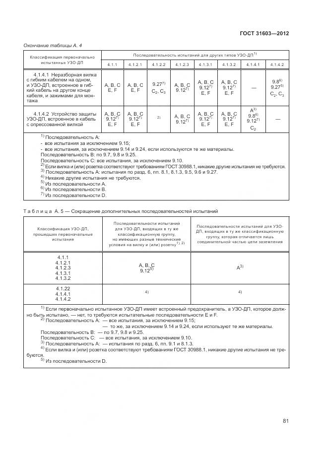 ГОСТ 31603-2012, страница 87