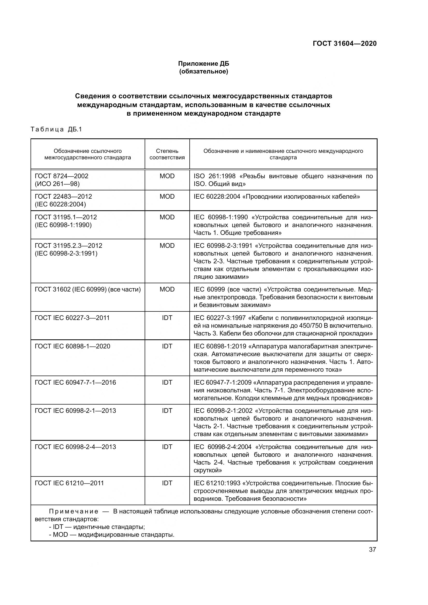 ГОСТ  31604-2020, страница 45