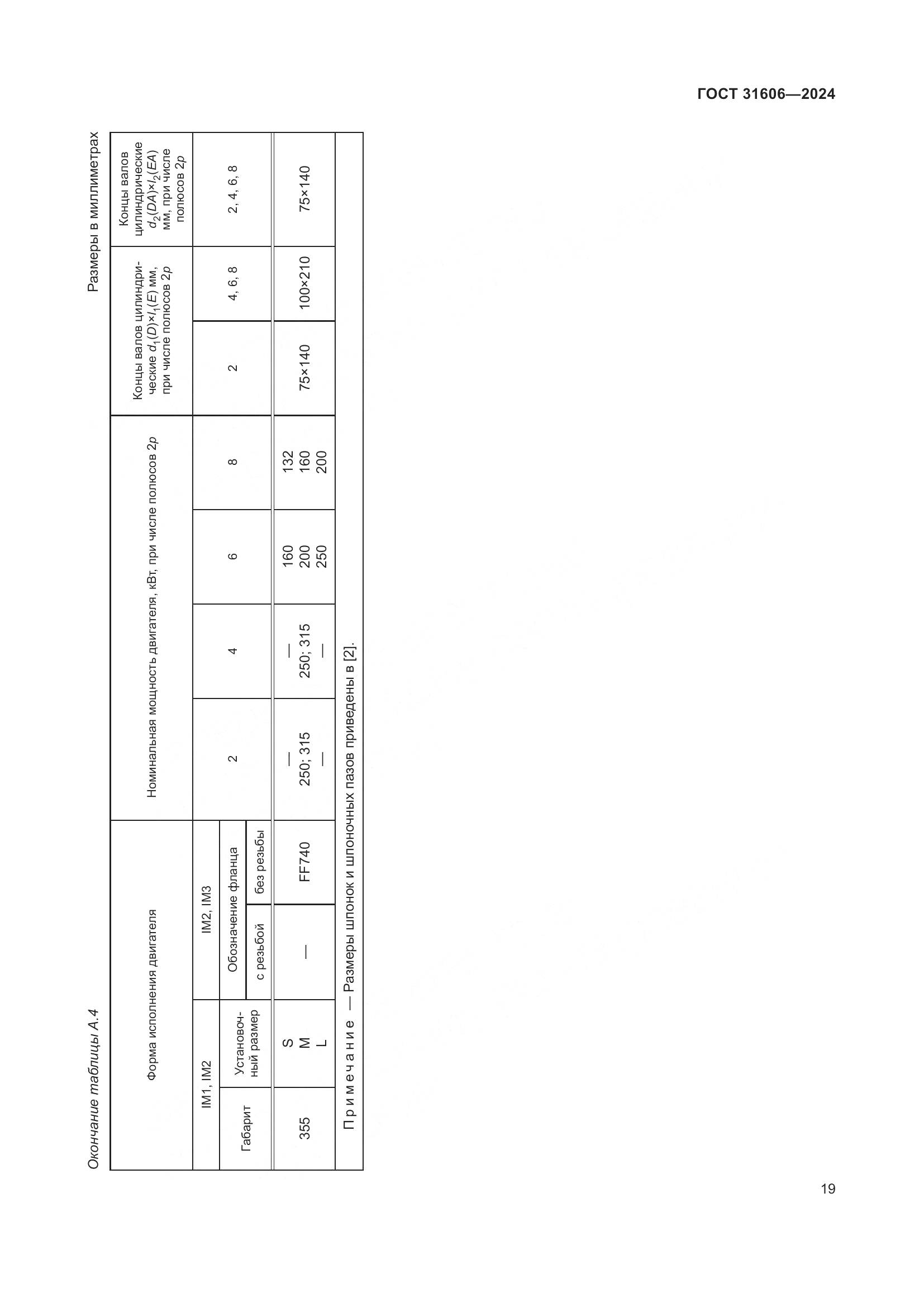 ГОСТ 31606-2024, страница 23