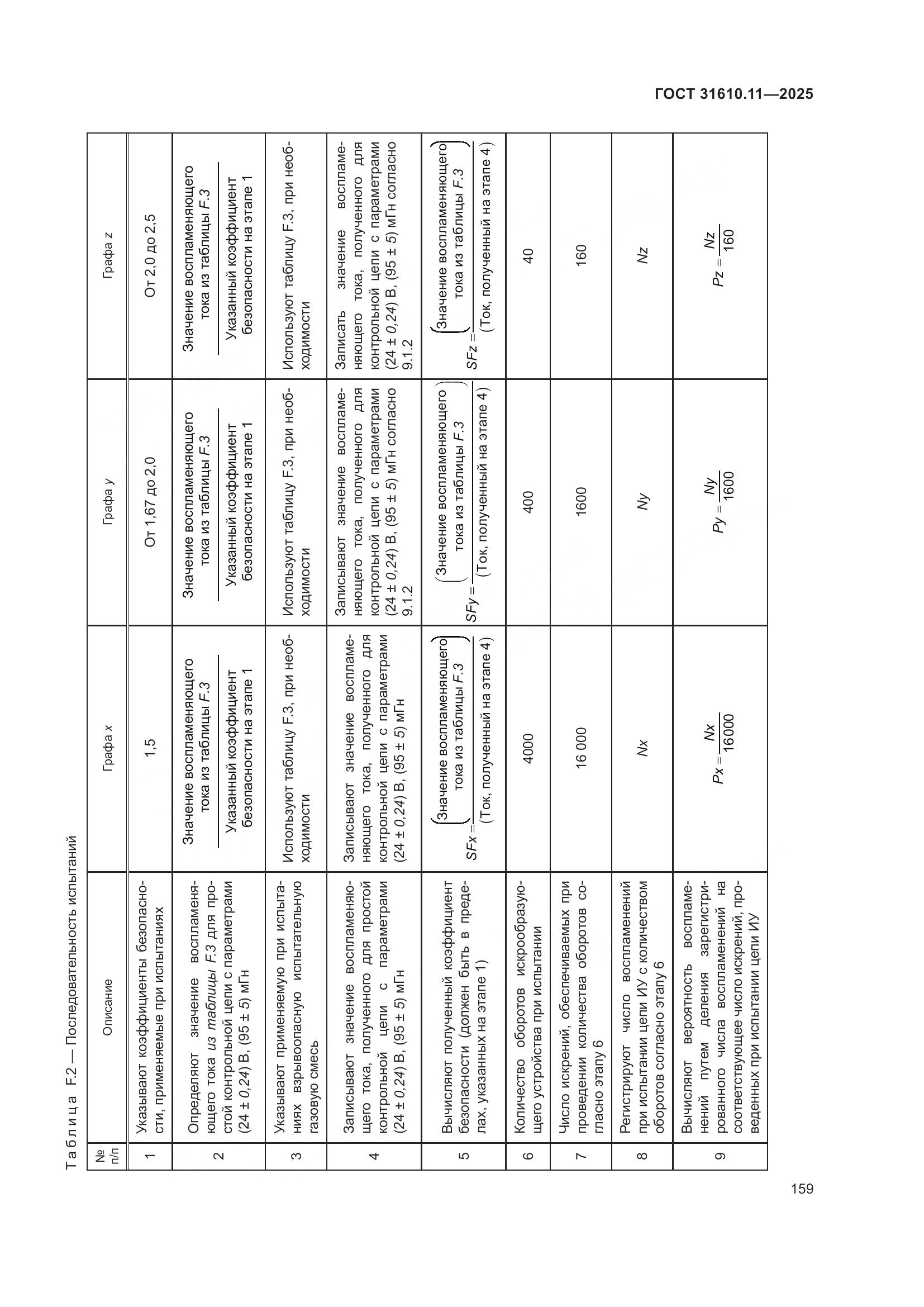 ГОСТ 31610.11-2025, страница 183