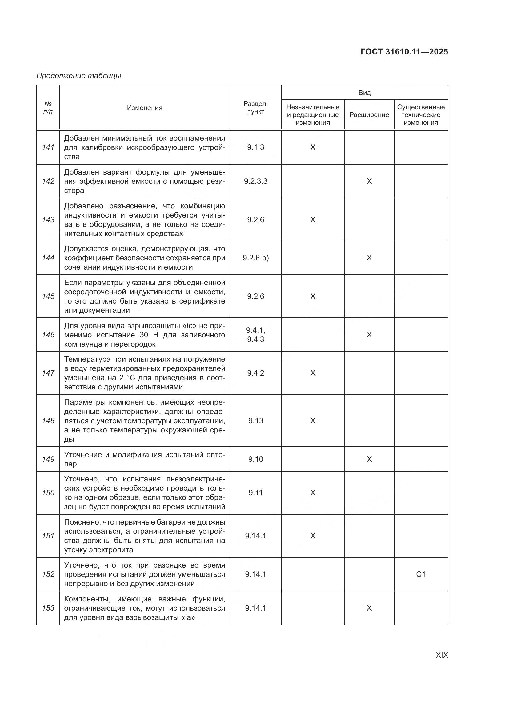 ГОСТ 31610.11-2025, страница 19