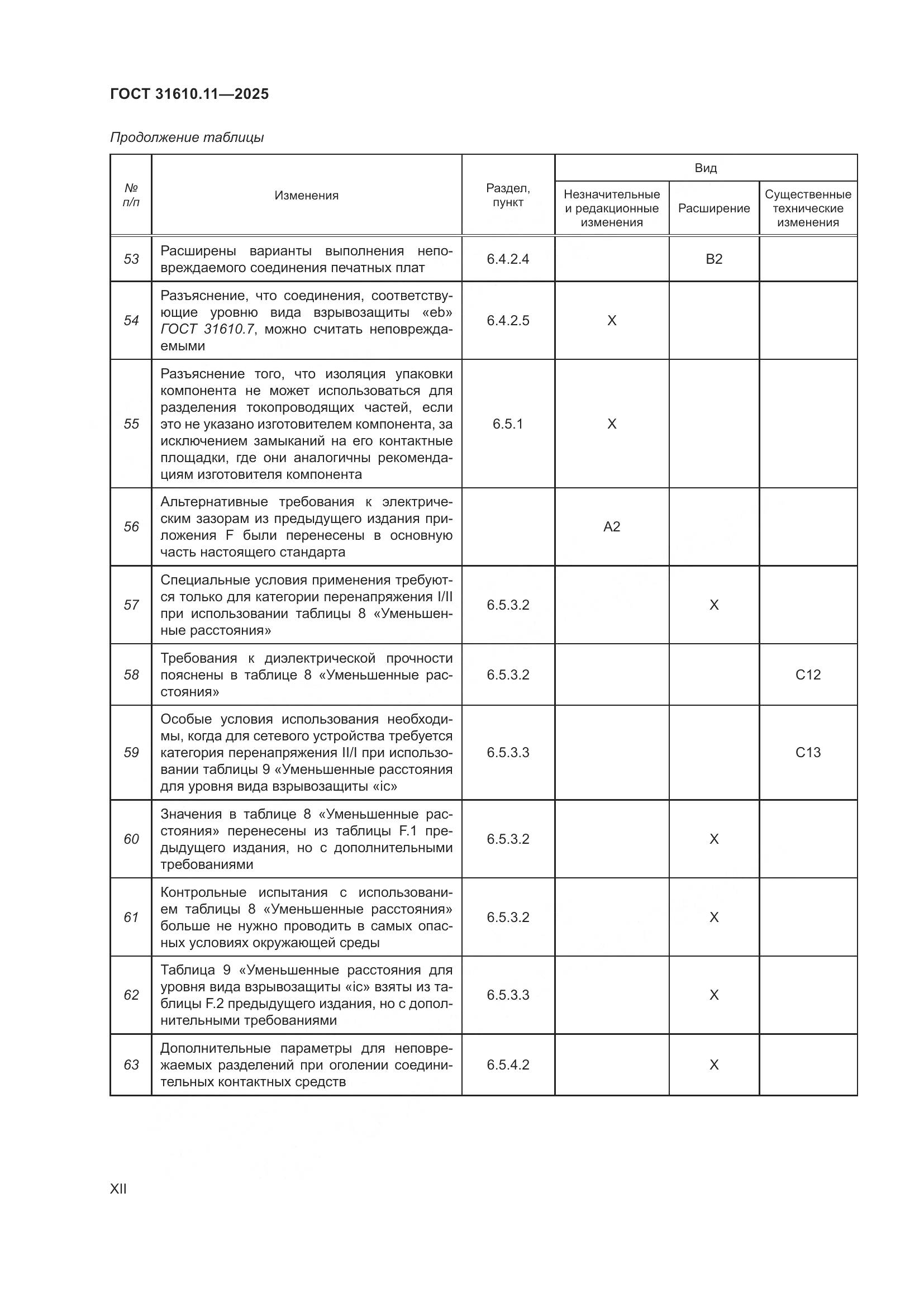 ГОСТ 31610.11-2025, страница 12
