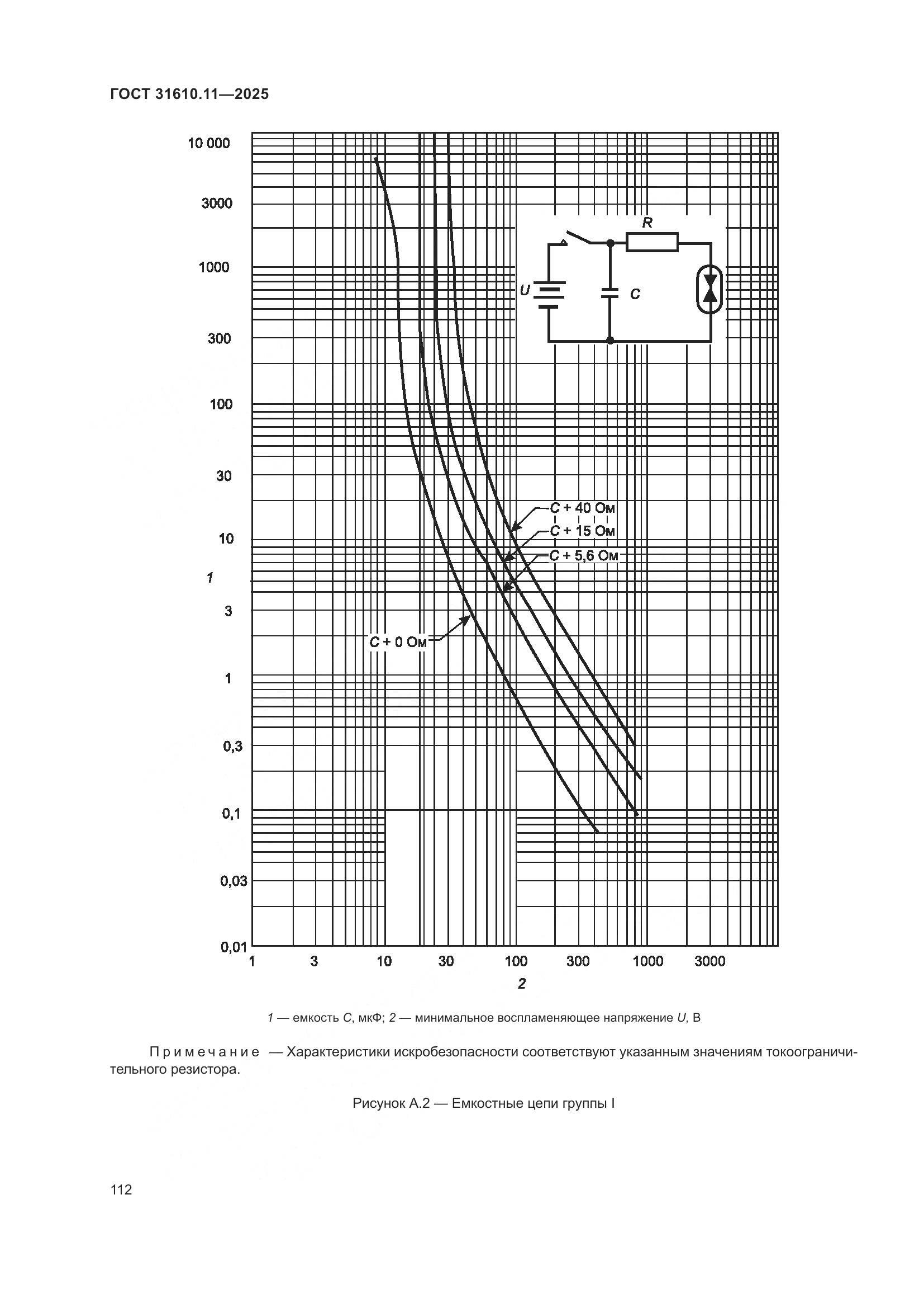 ГОСТ 31610.11-2025, страница 136