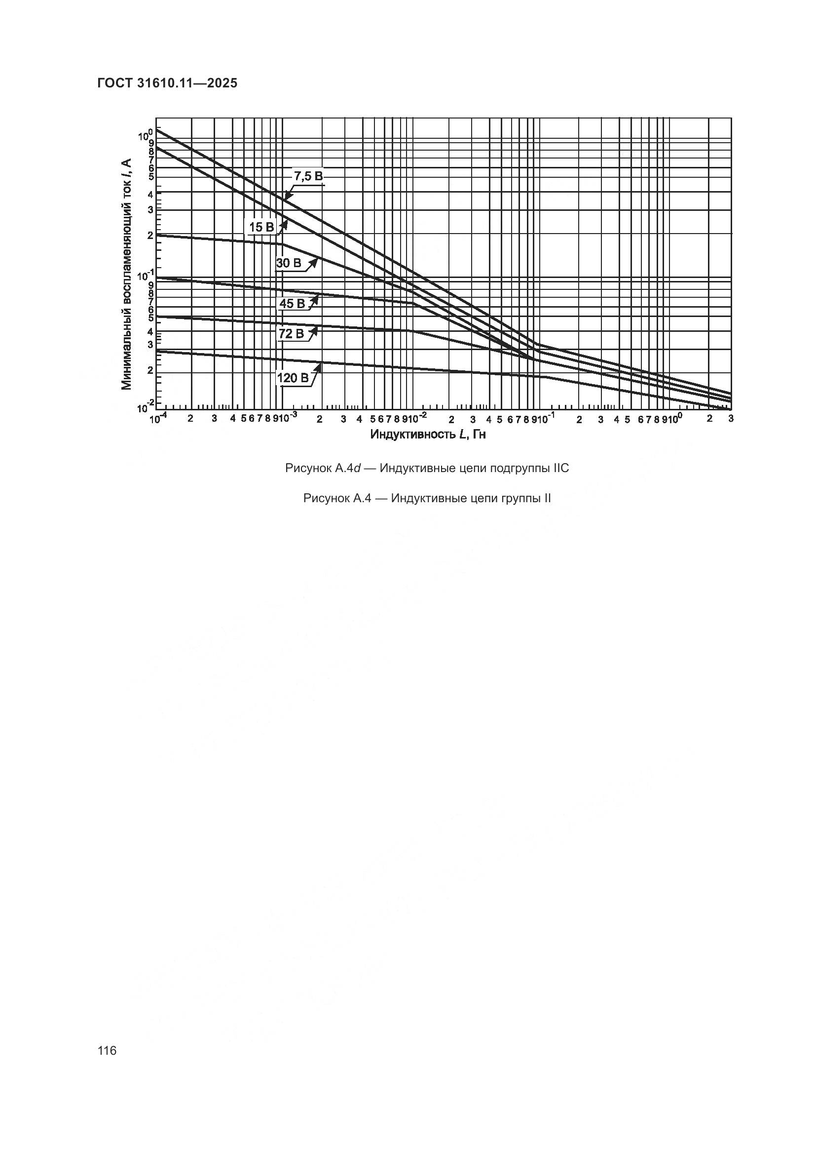 ГОСТ 31610.11-2025, страница 140
