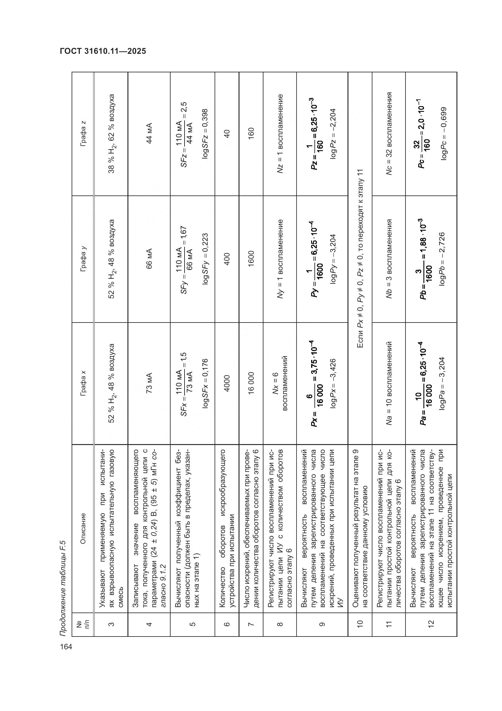 ГОСТ 31610.11-2025, страница 188