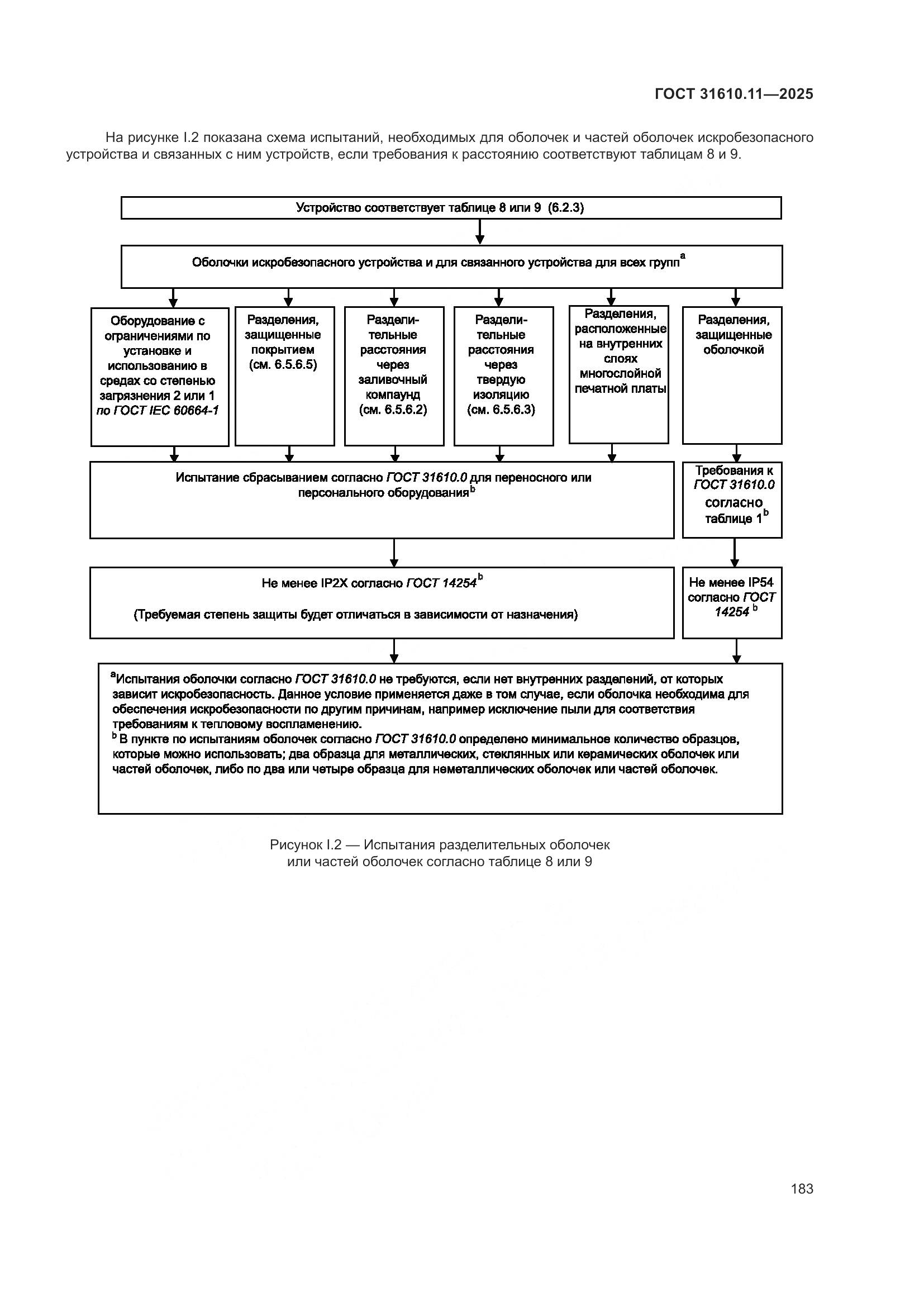 ГОСТ 31610.11-2025, страница 207