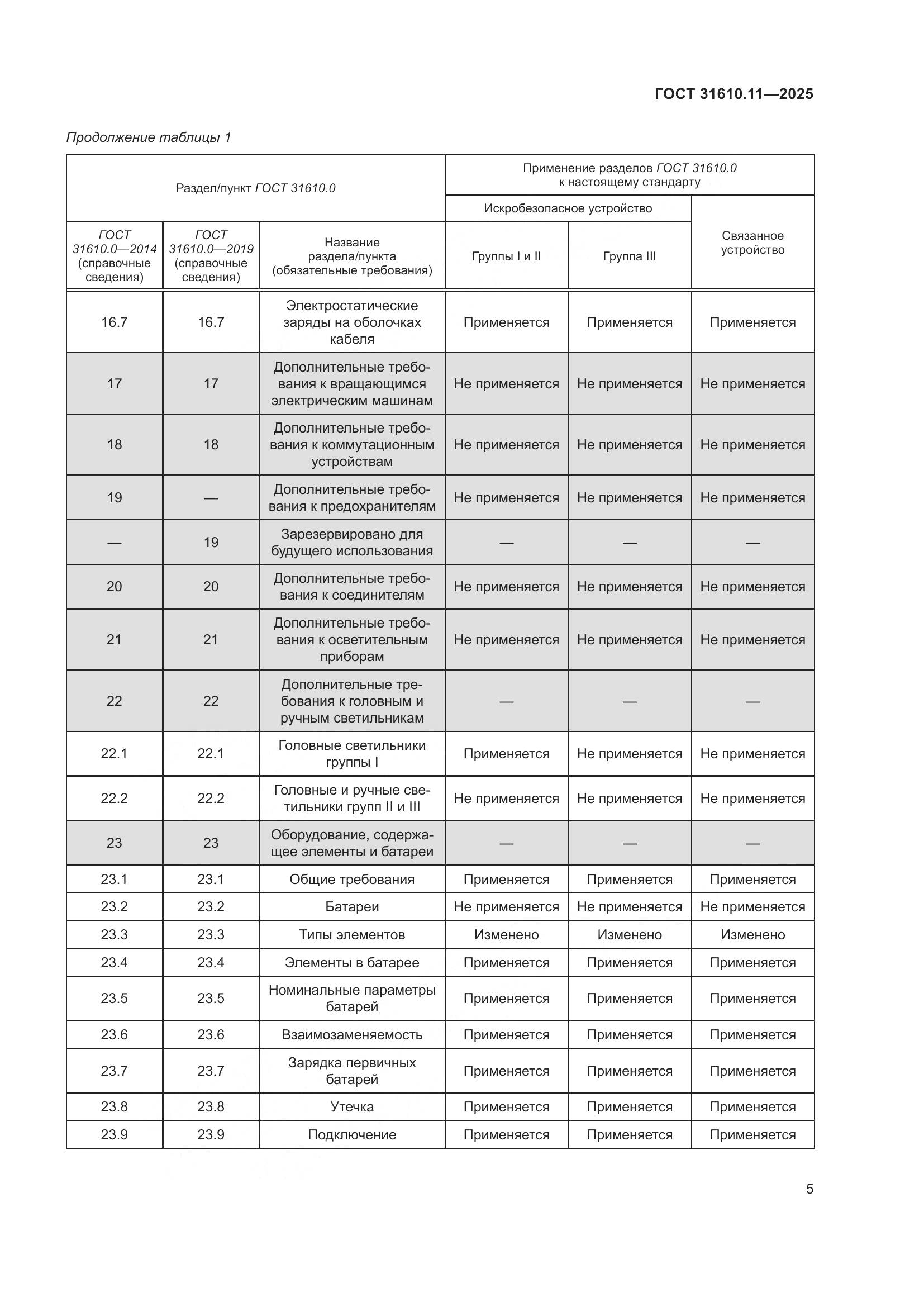 ГОСТ 31610.11-2025, страница 29