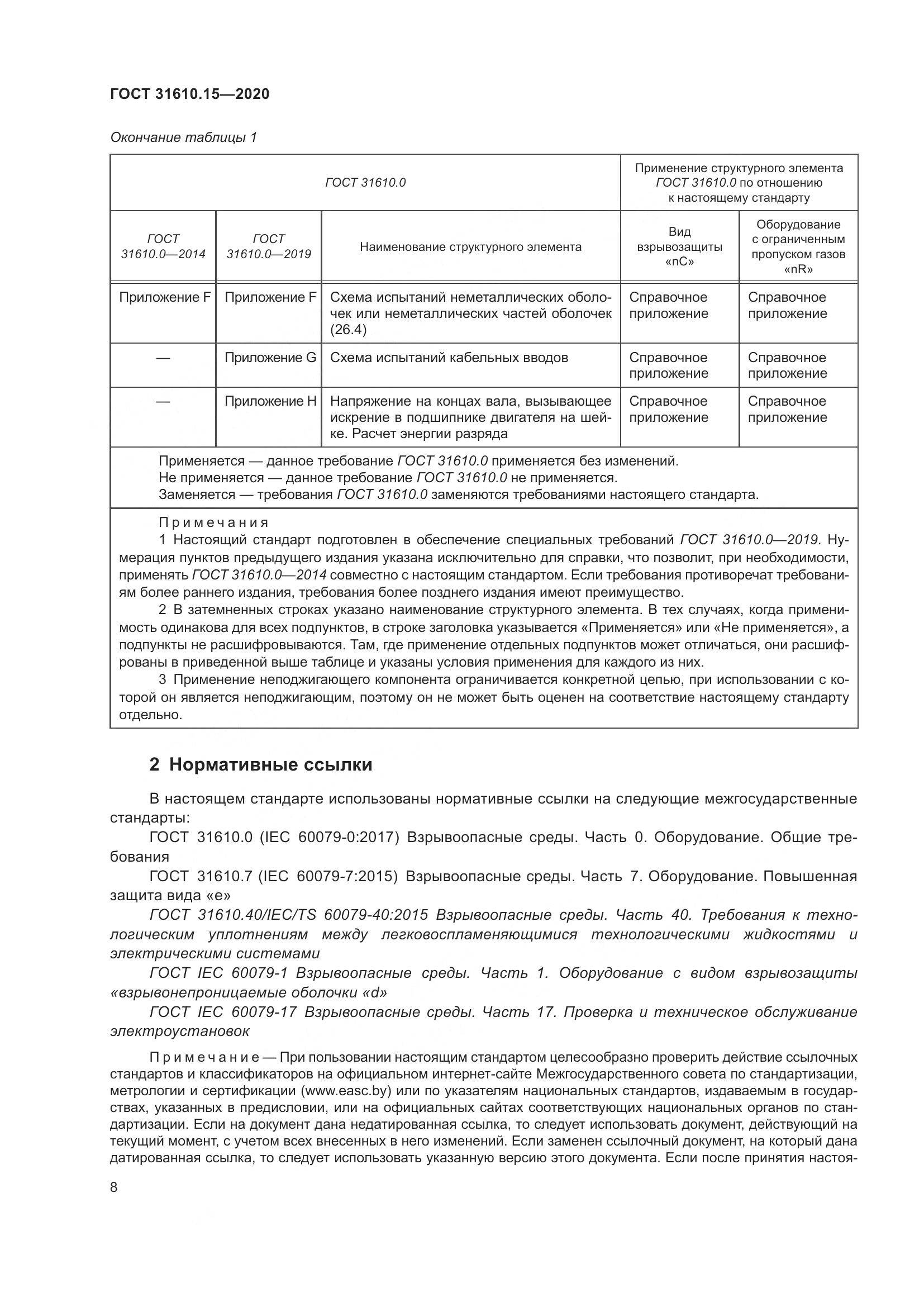 ГОСТ  31610.15-2020, страница 19