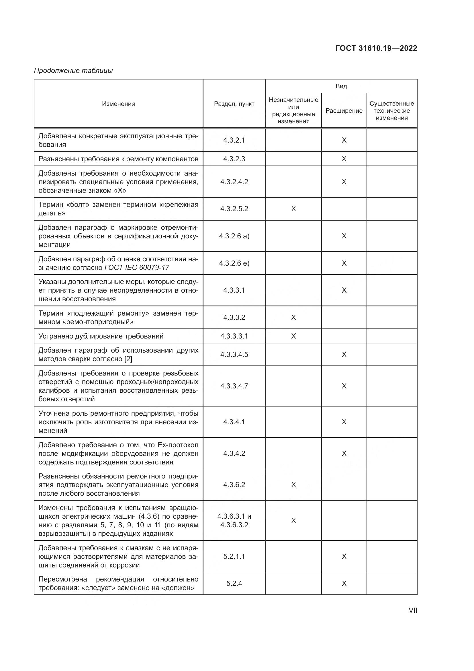 ГОСТ 31610.19-2022, страница 7