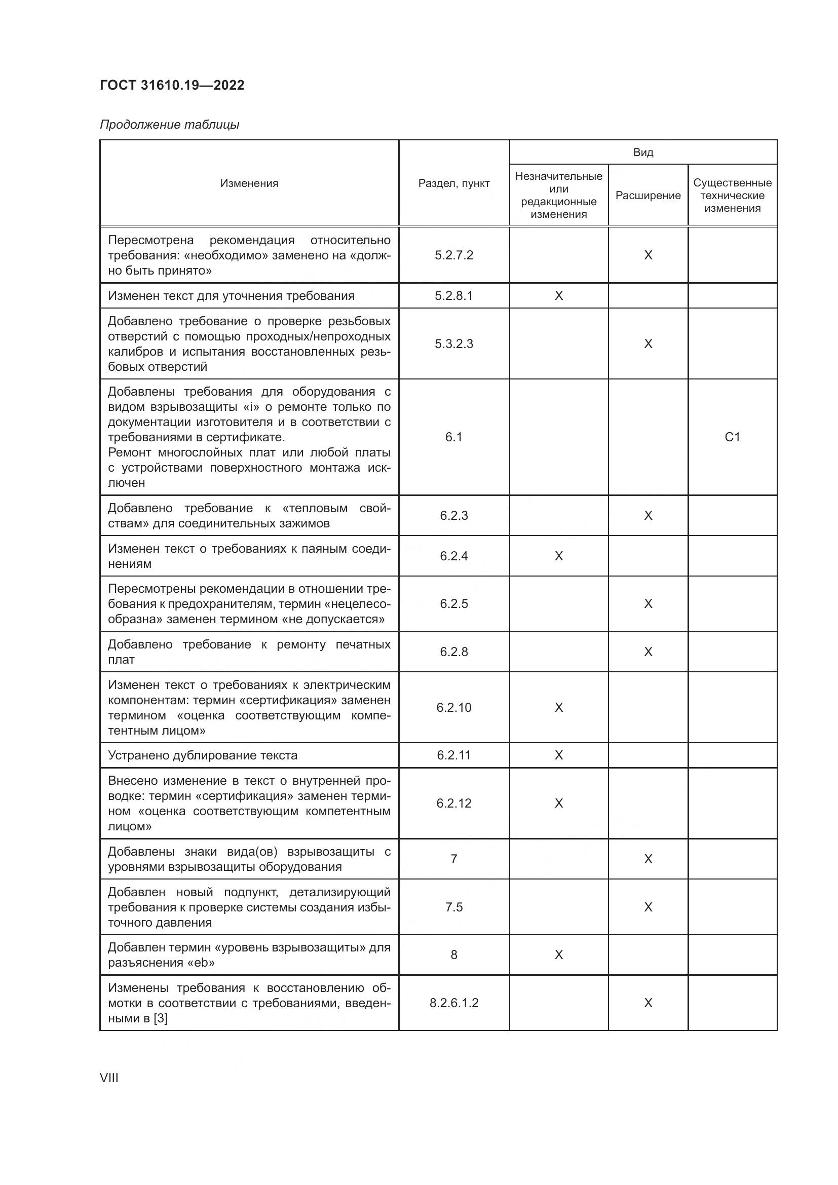ГОСТ 31610.19-2022, страница 8