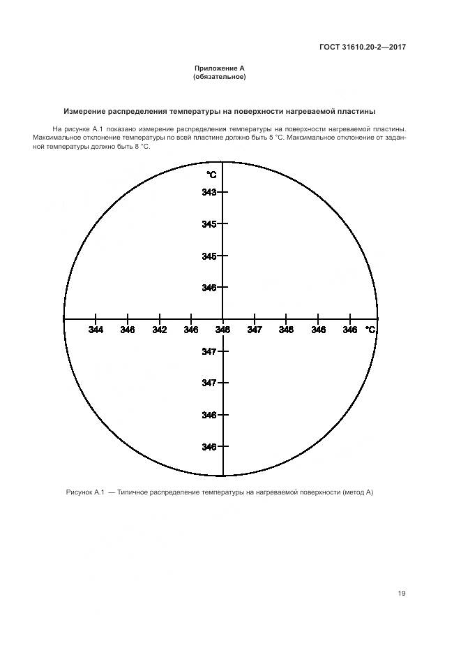 ГОСТ 31610.20-2-2017, страница 24