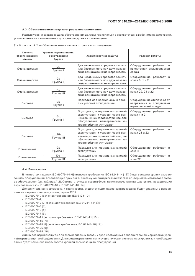 ГОСТ 31610.26-2012, страница 17