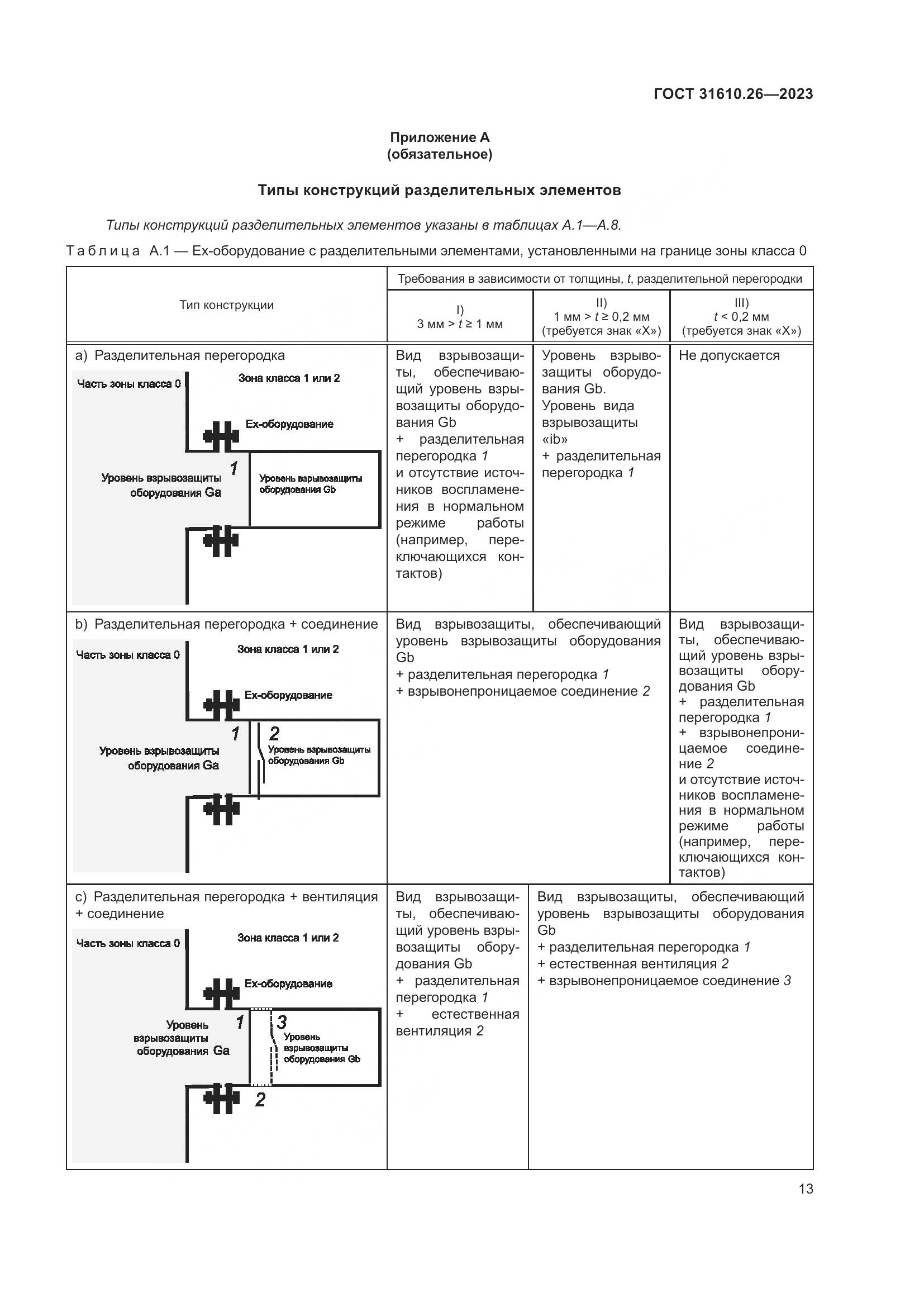 ГОСТ 31610.26-2023, страница 21
