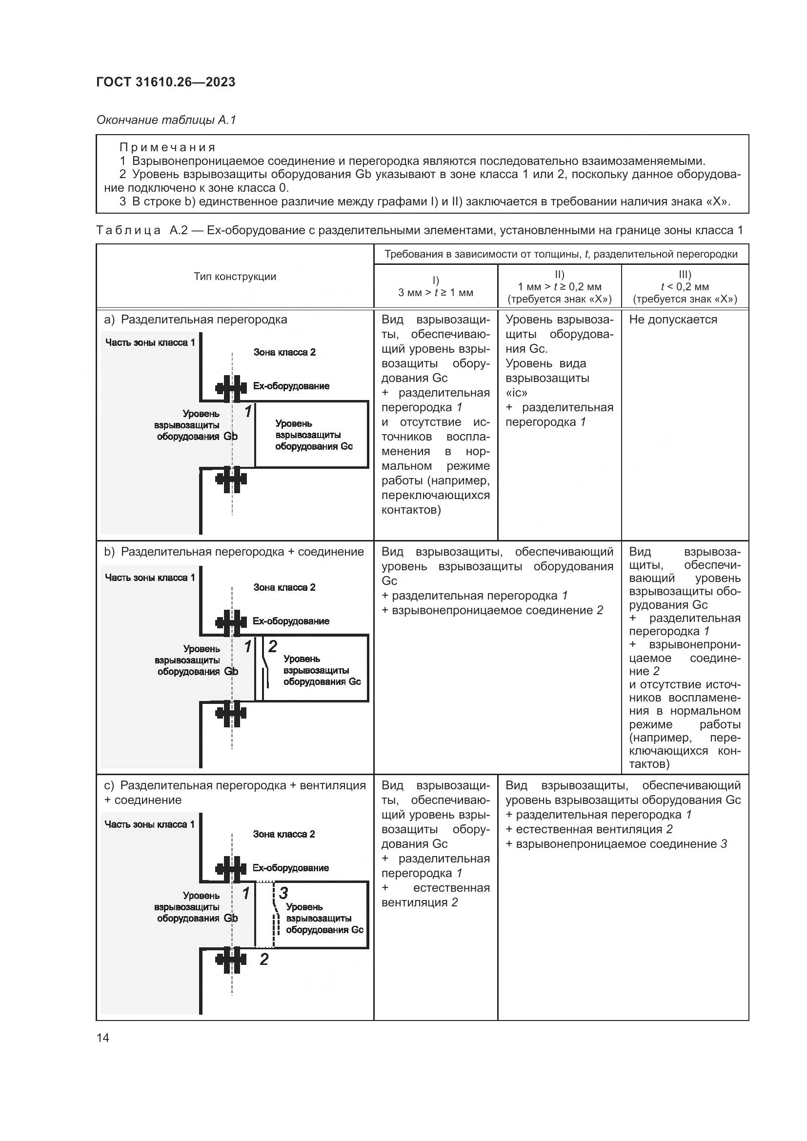 ГОСТ 31610.26-2023, страница 22