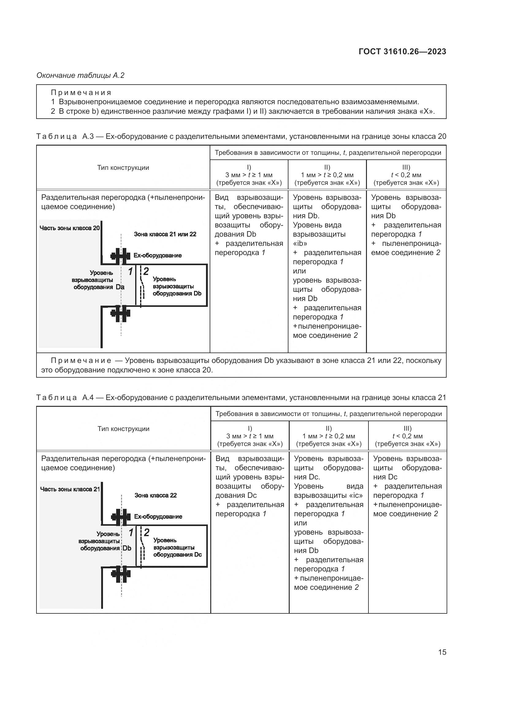ГОСТ 31610.26-2023, страница 23