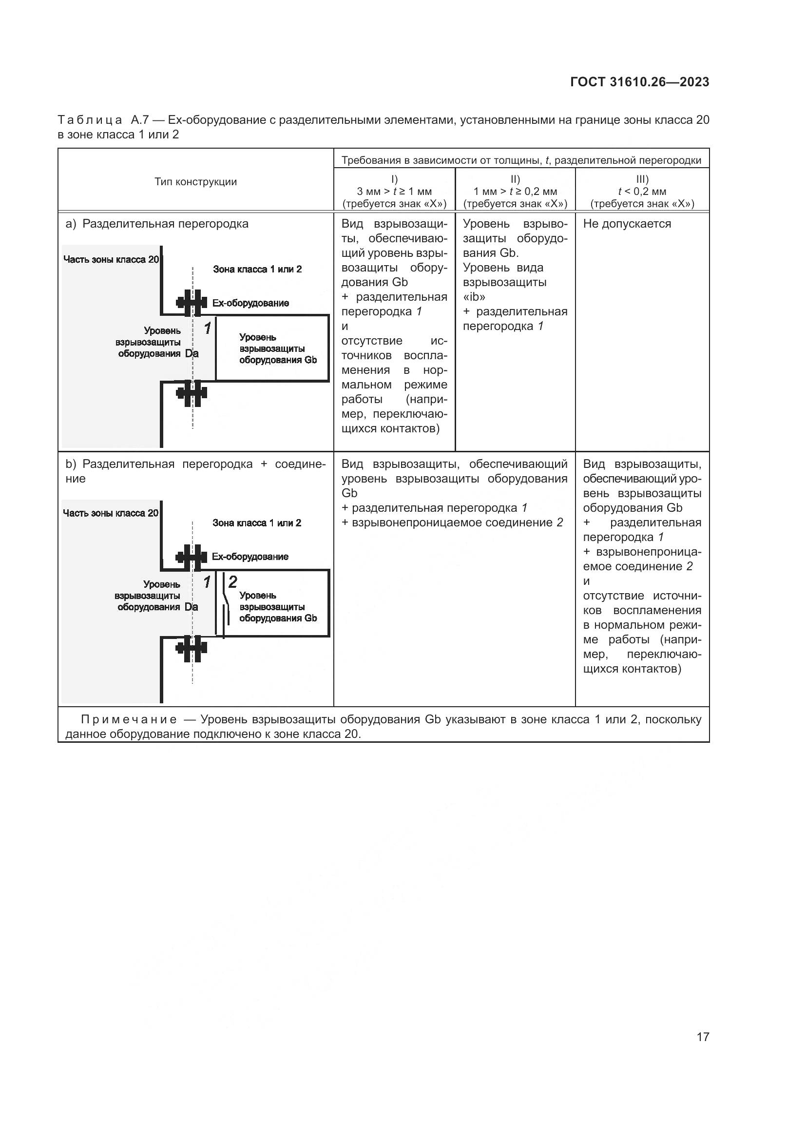 ГОСТ 31610.26-2023, страница 25