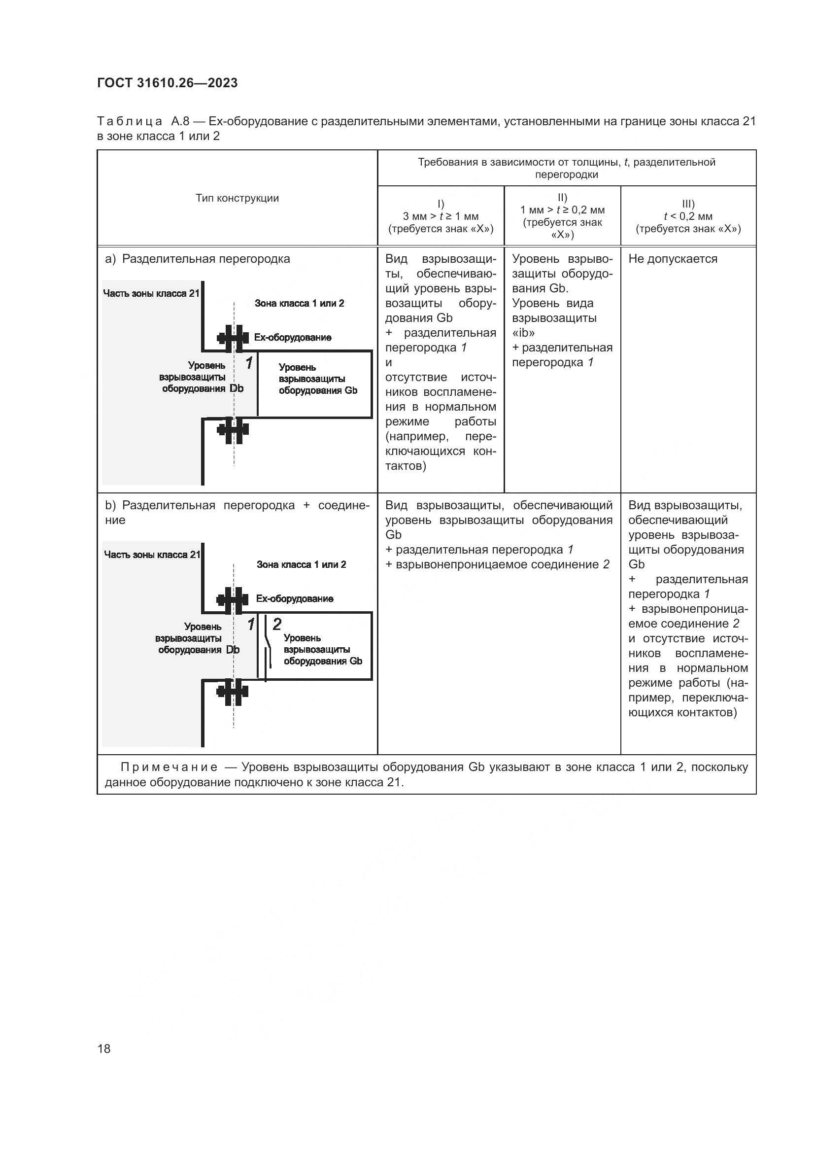 ГОСТ 31610.26-2023, страница 26