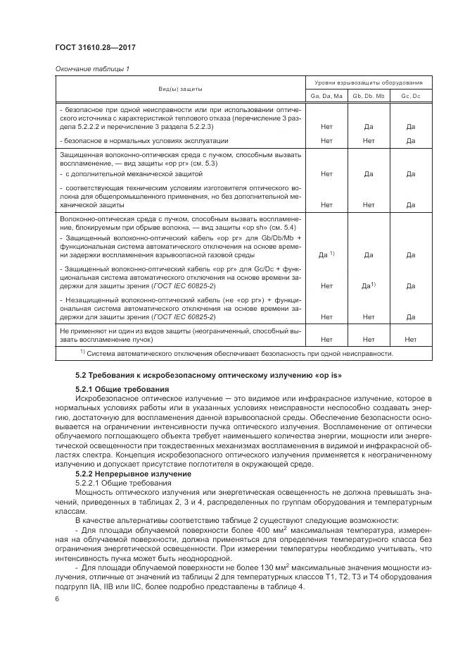 ГОСТ 31610.28-2017, страница 16