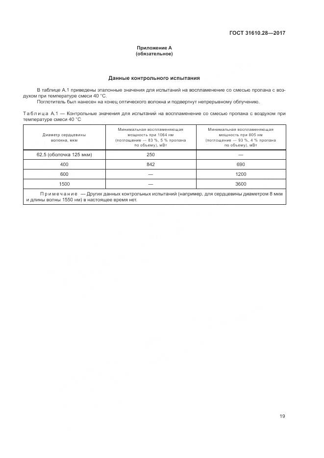 ГОСТ 31610.28-2017, страница 29