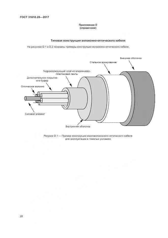 ГОСТ 31610.28-2017, страница 38