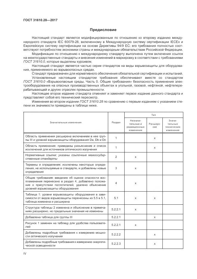 ГОСТ 31610.28-2017, страница 4