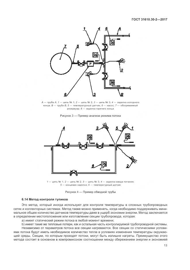 ГОСТ 31610.30-2-2017, страница 22