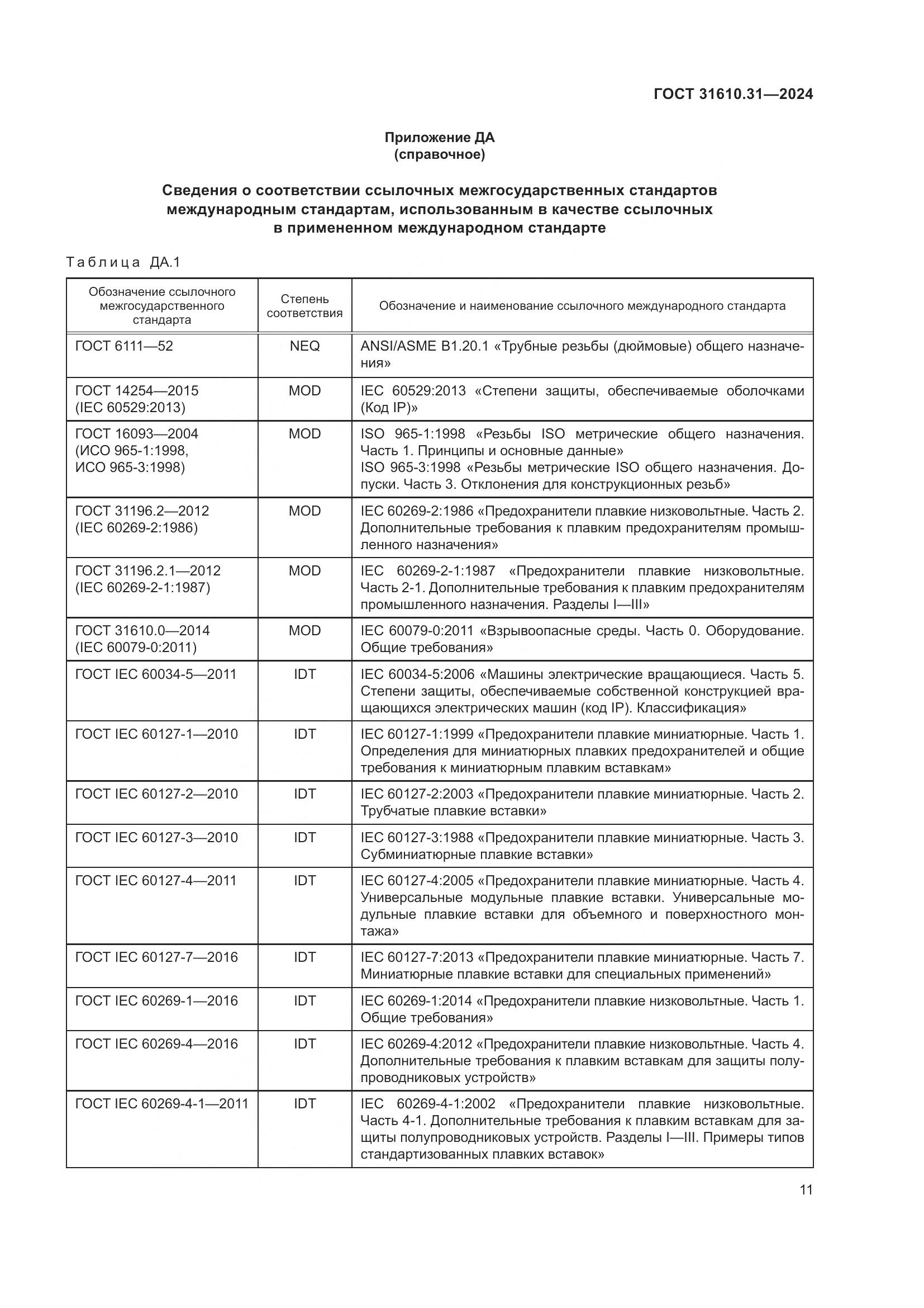 ГОСТ 31610.31-2024, страница 20