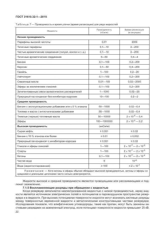 ГОСТ 31610.32-1-2015, страница 28