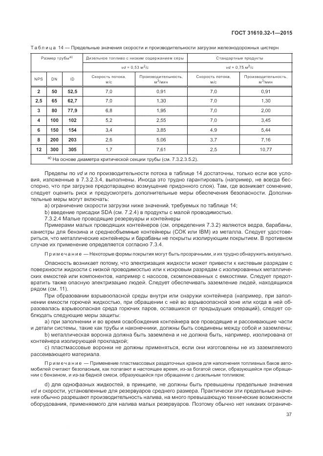 ГОСТ 31610.32-1-2015, страница 43