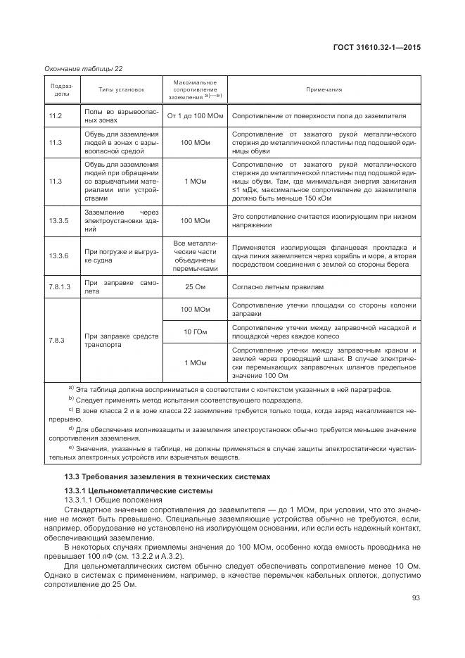 ГОСТ 31610.32-1-2015, страница 99