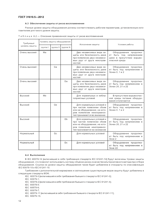 ГОСТ 31610.5-2012, страница 16