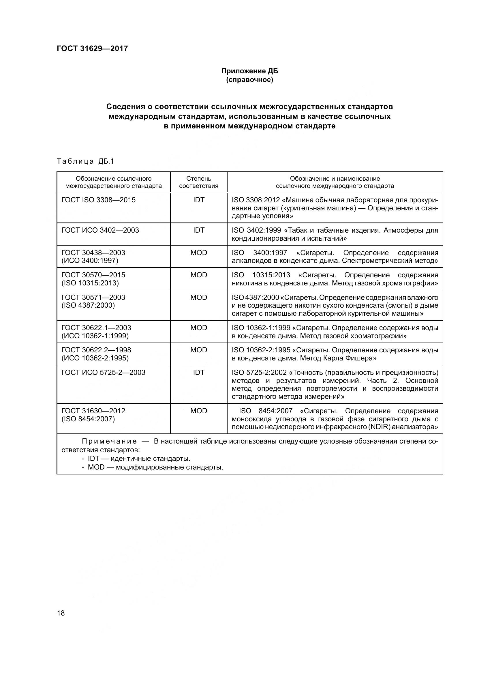 ГОСТ 31629-2017, страница 23