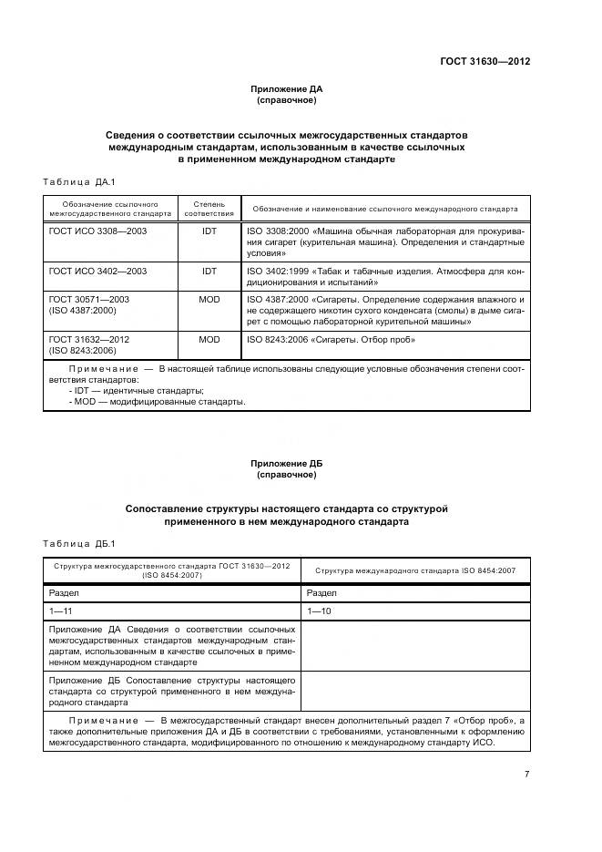 ГОСТ 31630-2012, страница 12