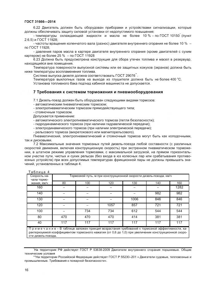 ГОСТ 31666-2014, страница 21