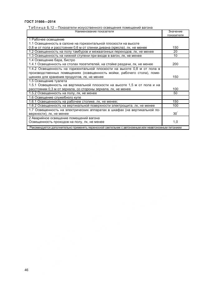 ГОСТ 31666-2014, страница 51
