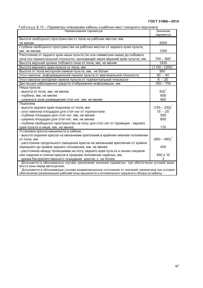 ГОСТ 31666-2014, страница 52