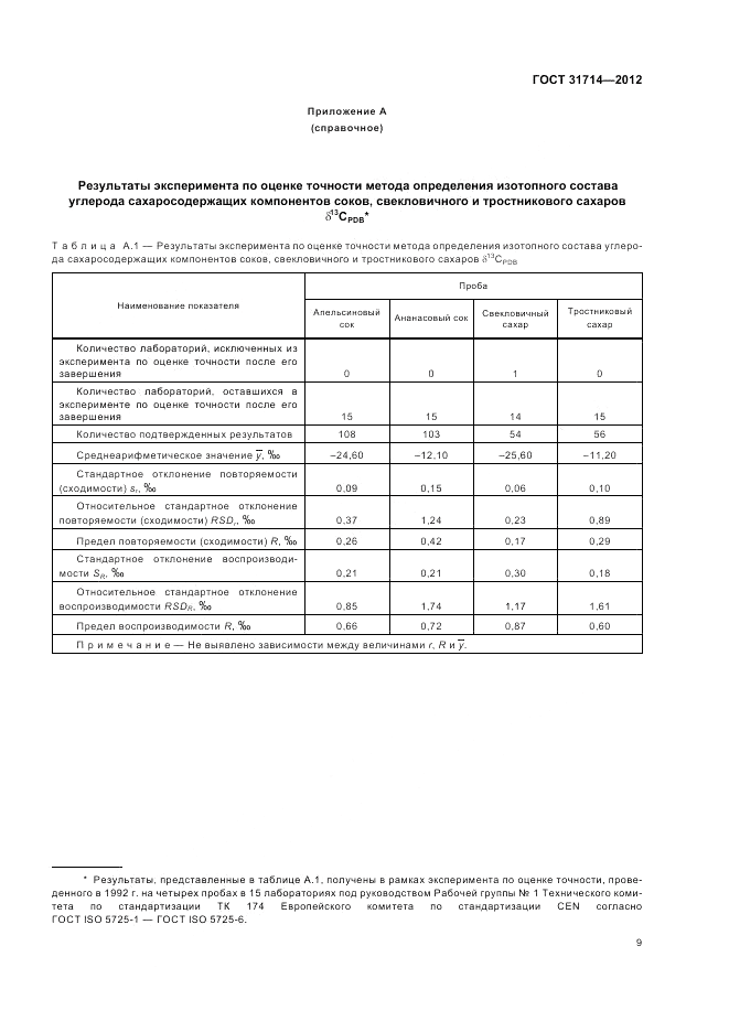 ГОСТ 31714-2012, страница 13